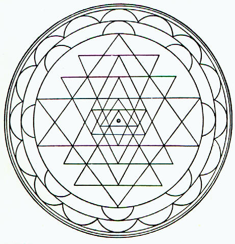 ¿Qué es un Mandala y en qué consiste?